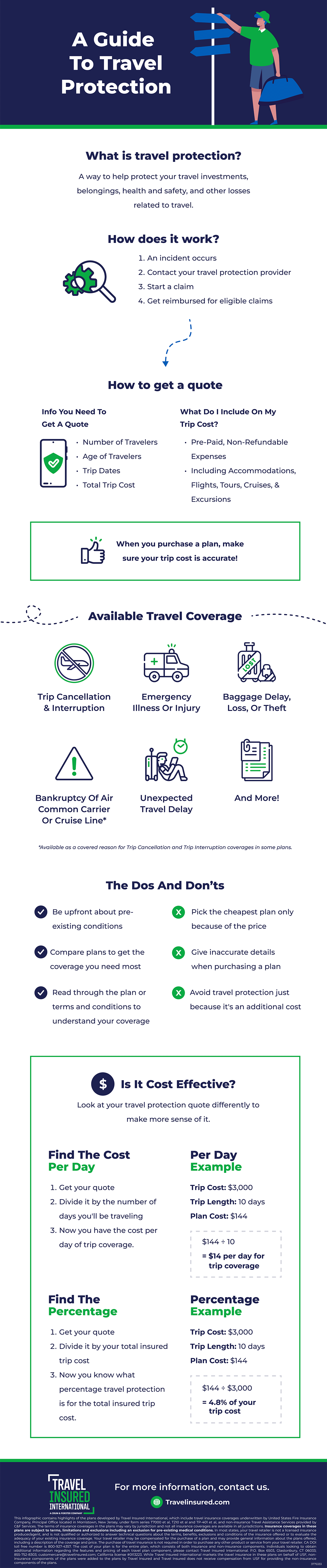 guide-to-travel-insurance
