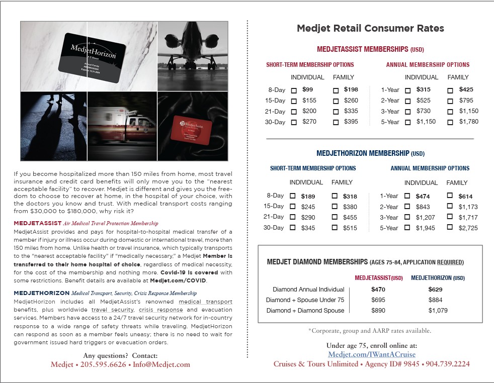 Retail Consumer Rates 2026